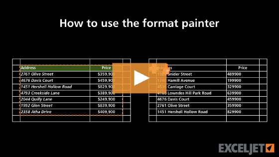 How to use the format painter