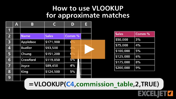 How to use VLOOKUP for approximate matches
