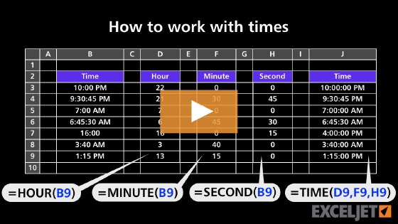 How to work with times
