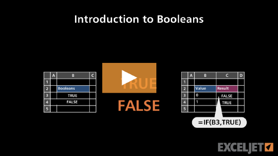 Introduction to Booleans