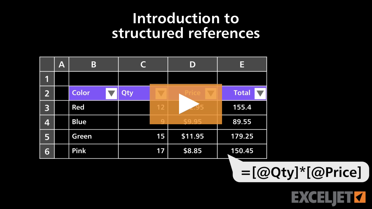 Video thumbnail for Introduction to structured references