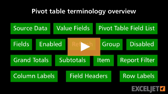 Pivot Table Terminology