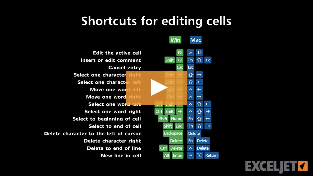 Shortcuts for editing cells (video) | Exceljet