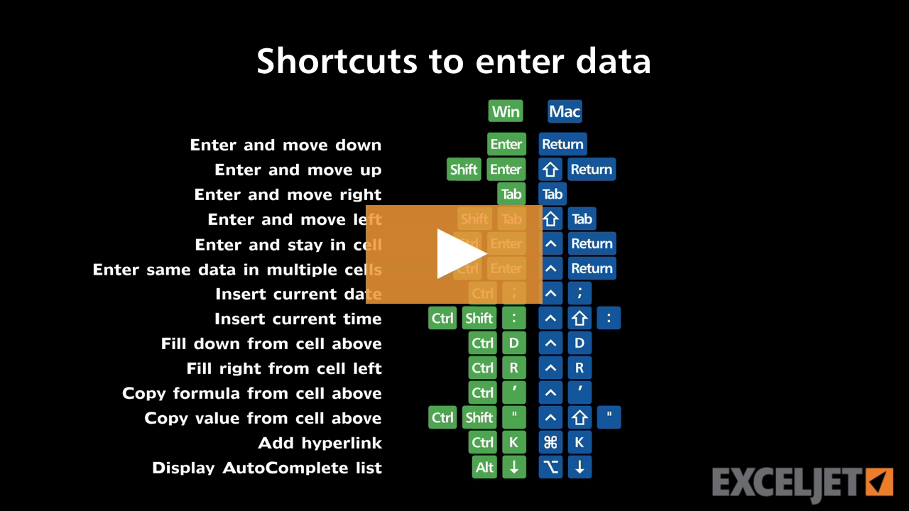 Video thumbnail for Shortcuts to enter data