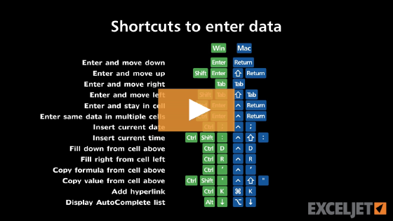 Shortcuts to enter data