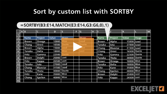 Sort by custom list with SORTBY