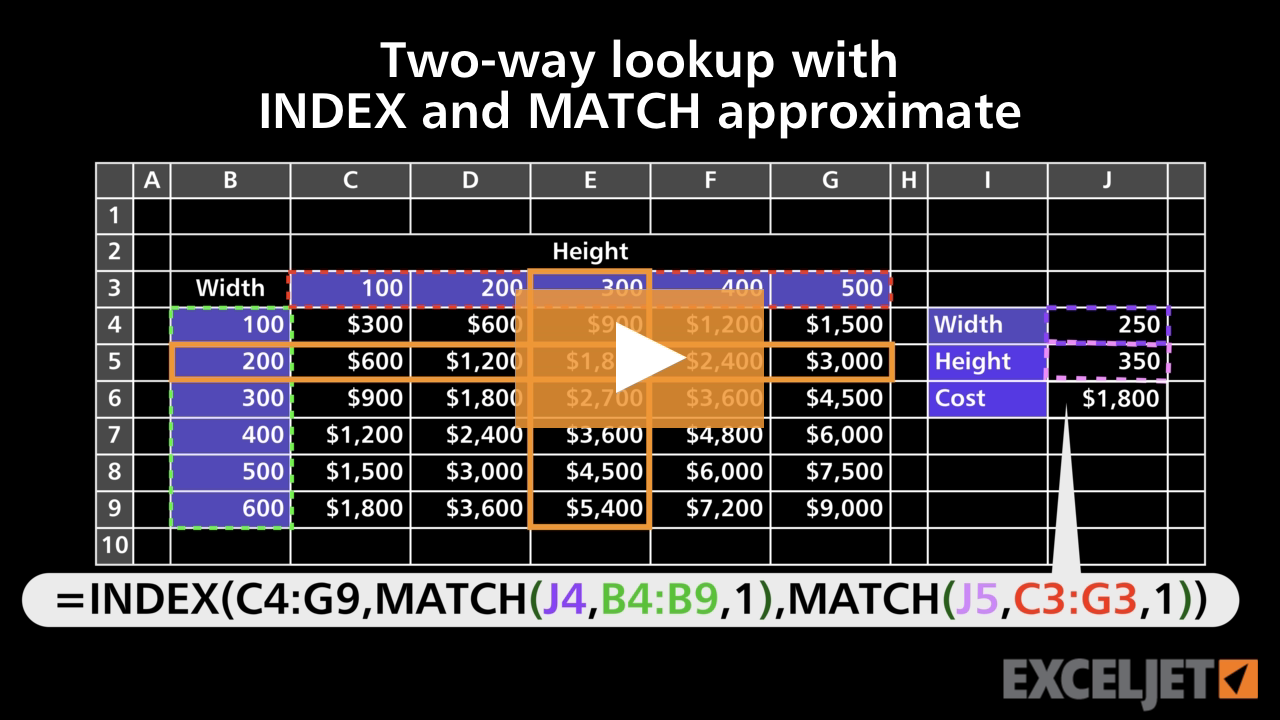 Video thumbnail for Two-way lookup with INDEX and MATCH approximate