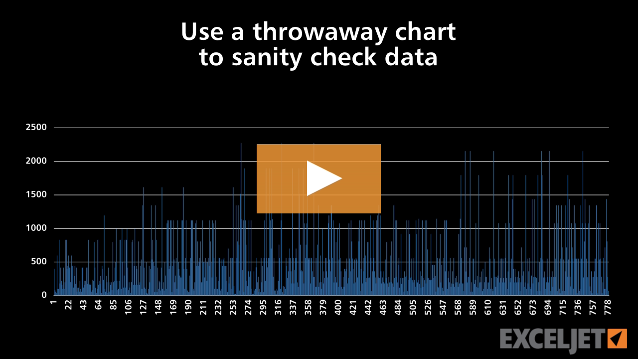 Video thumbnail for Use a throwaway chart to sanity check data