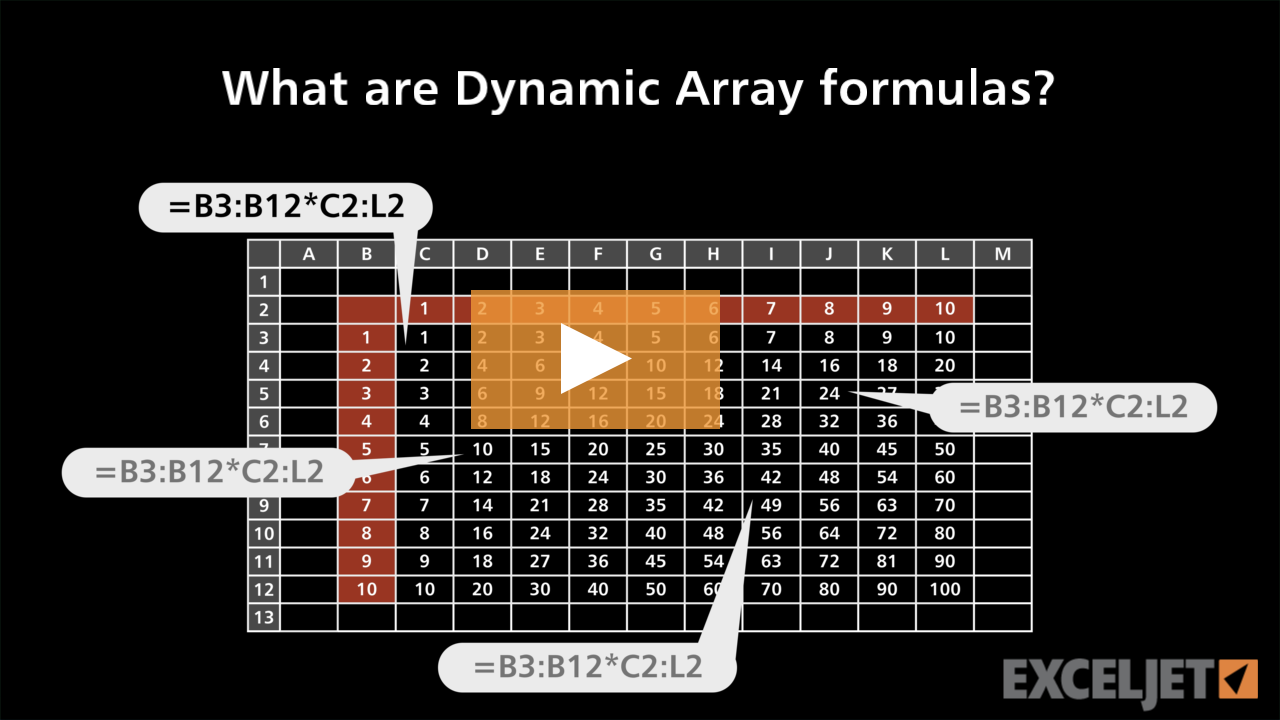 What are Dynamic Array formulas? (video) | Exceljet