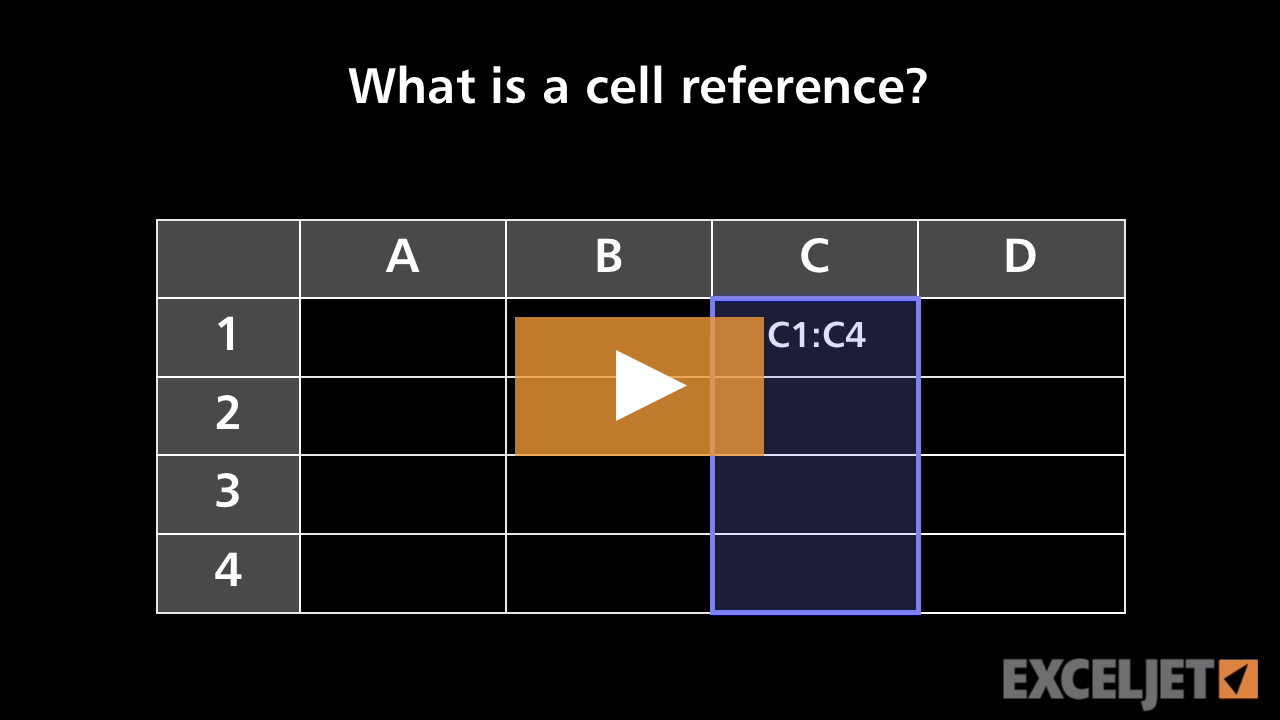 What is a cell reference? (video) | Exceljet