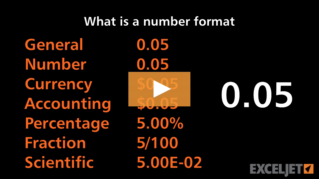 What is a number format in Excel? (video) | Exceljet
