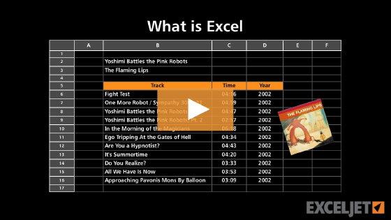 What is Excel?