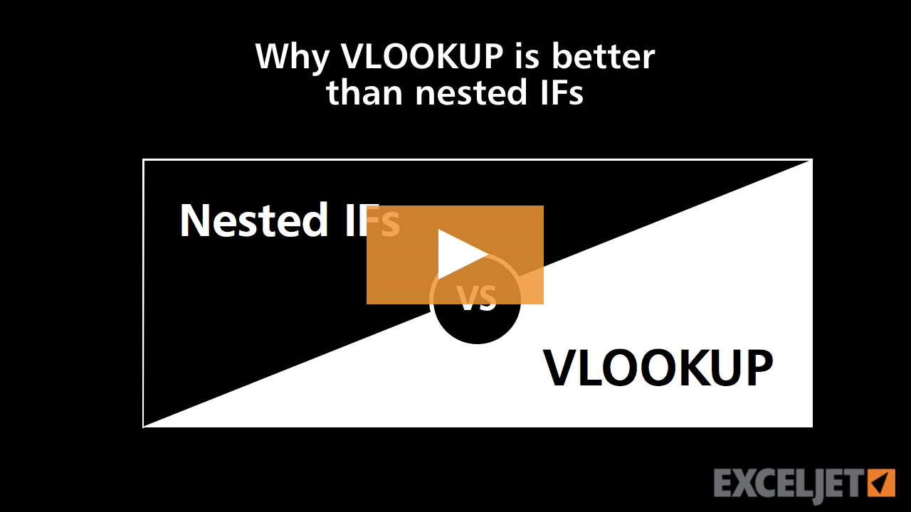 Video thumbnail for Why VLOOKUP is better than nested IFs